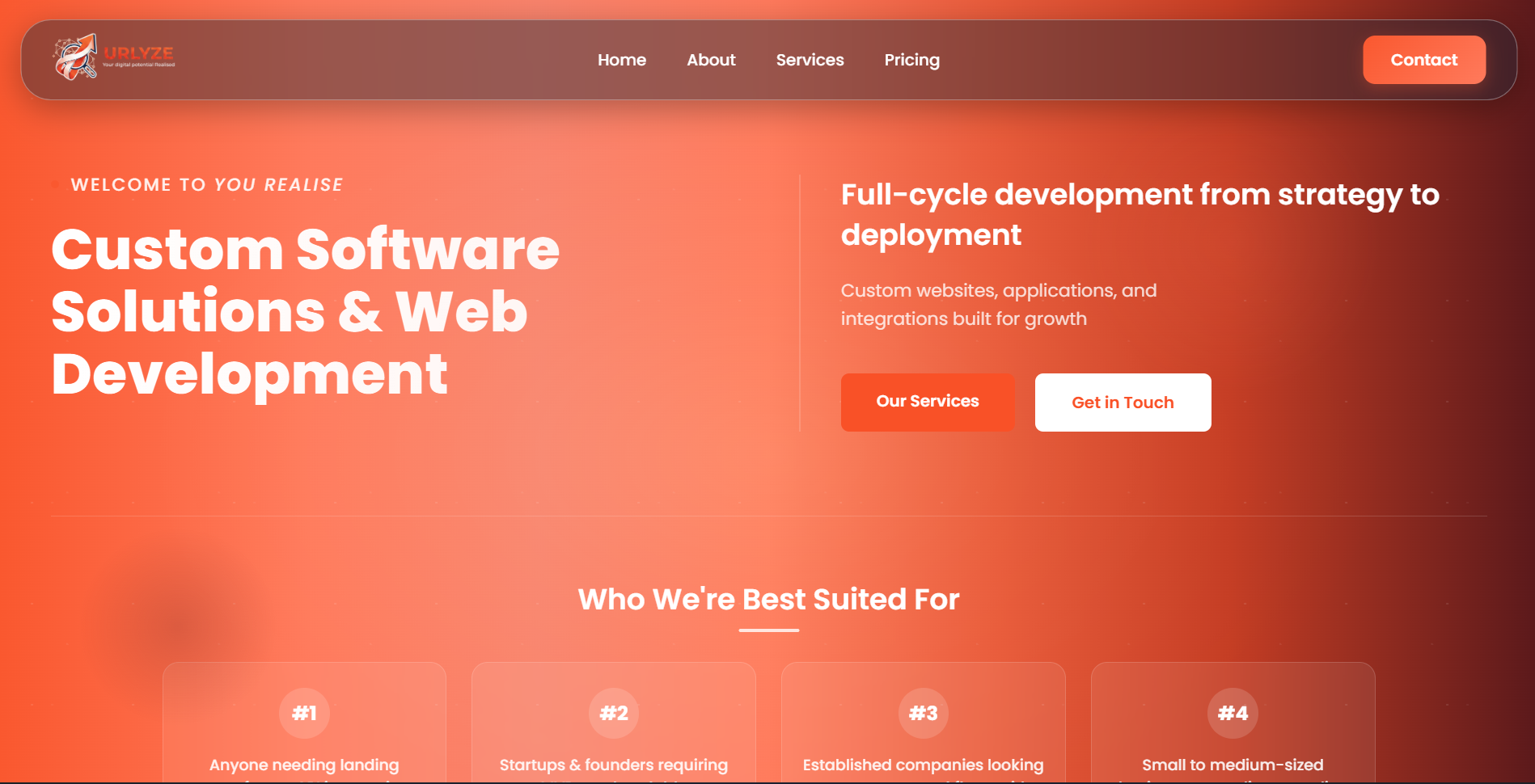 URLYZE Website Dashboard